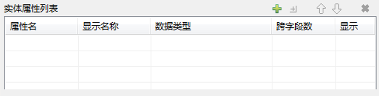 Eclipse华丽转身之控件表格工厂 