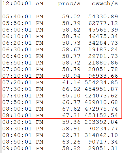 MySQL数据库CPU问题一则 