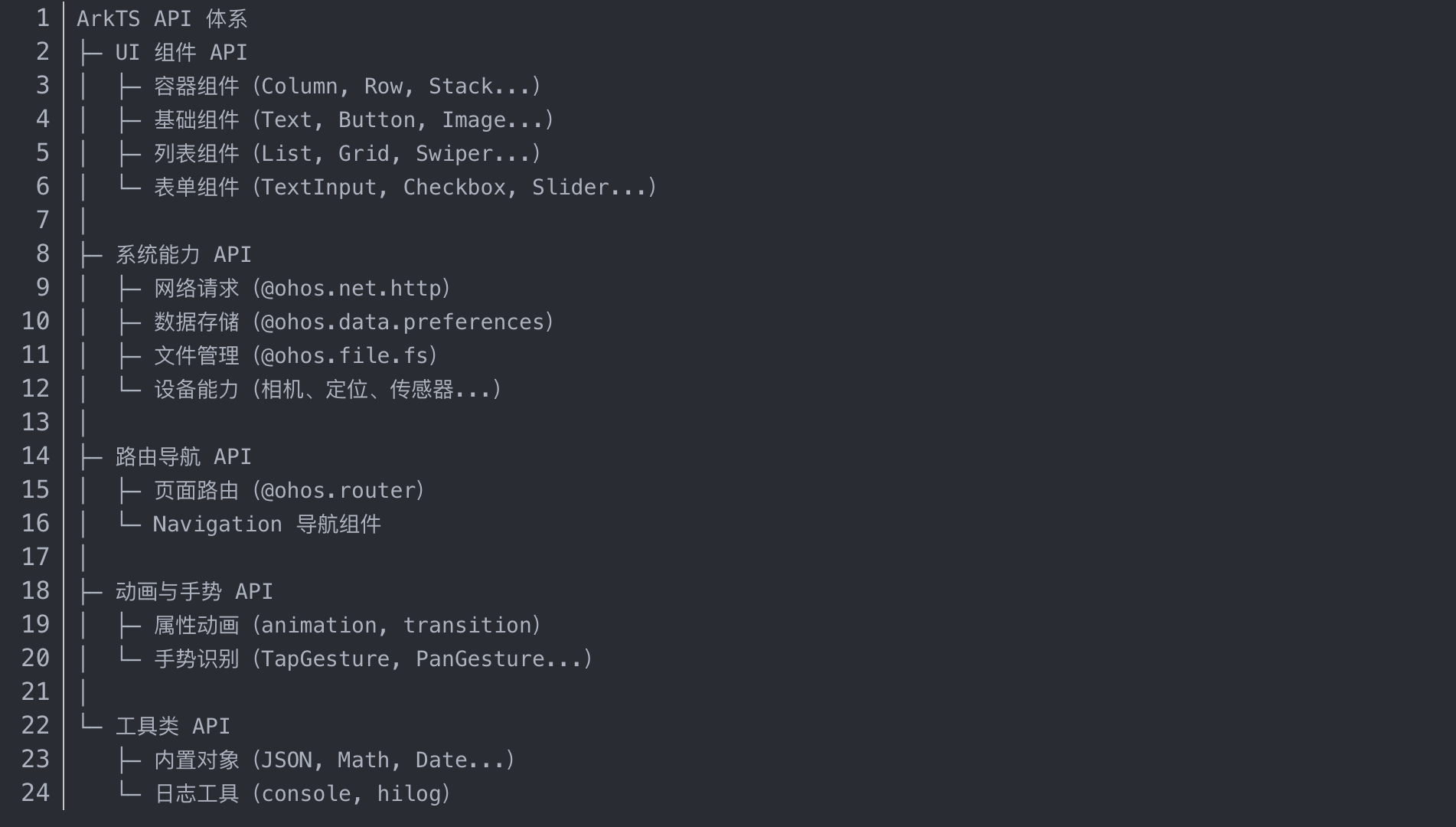 ArkTS 常用 API 总结 - OSCHINA - 中文开源技术交流社区