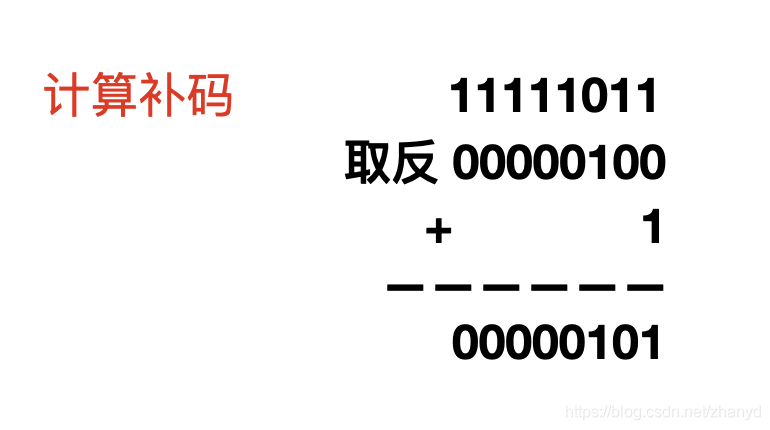 計算機只會加法 那麼它如何用加法來計算減法呢 Zhanyd Mdeditor