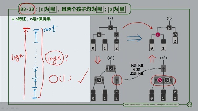 08XA4-7 BB-2B.mp4_20190216_162359.804 08XA4-7 BB-2B.mp4_20190216_162359.804
