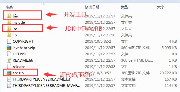 JDK下载安装与环境变量配置【超详细】 