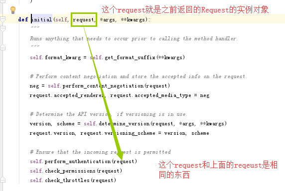 Django的rest_framework认证组件之局部设置源码解析 