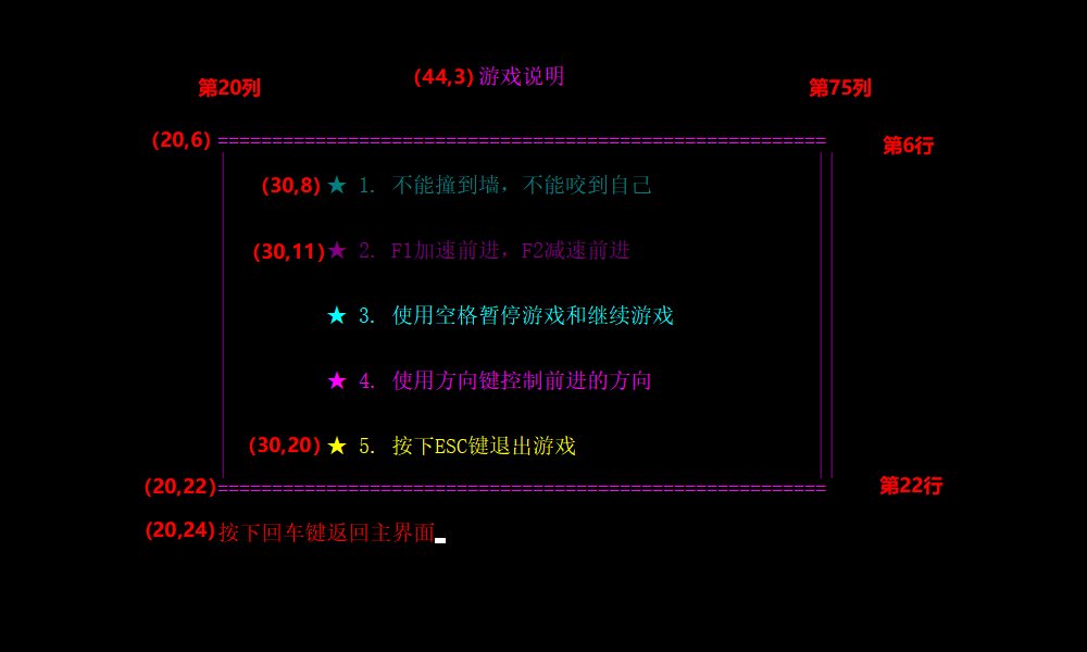 开发背景67 贪吃蛇起源于西方,来自于蛇骗夏娃和亚当偷吃禁果的