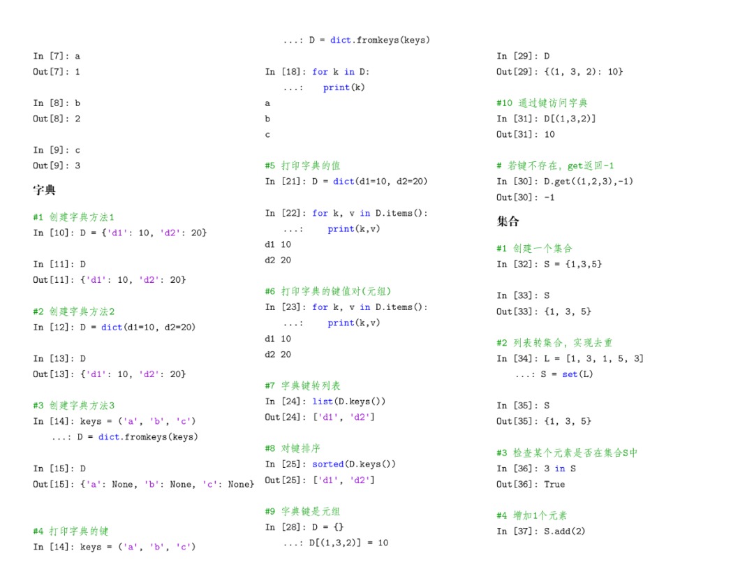Python 速查表代码版 V0.1 下载 