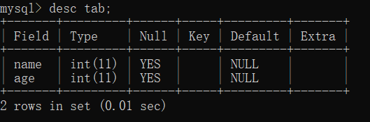 MySQL(1) 