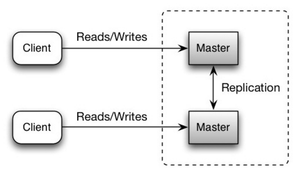 687474703a2f2f692e696d6775722e636f6d2f6b7241484c47672e706e67.