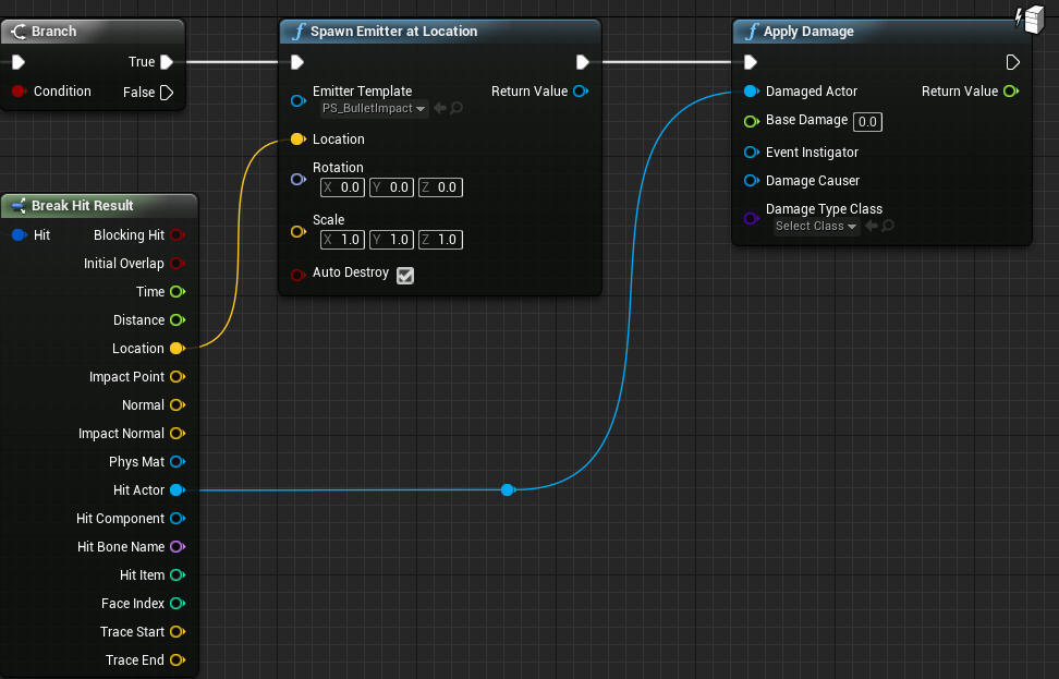 Unreal Engine 4 系列教程 Part 10：制作简单FPS游戏 