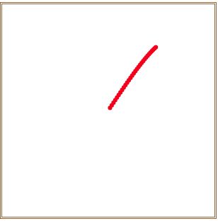 JavaScript动画实例：李萨如曲线 