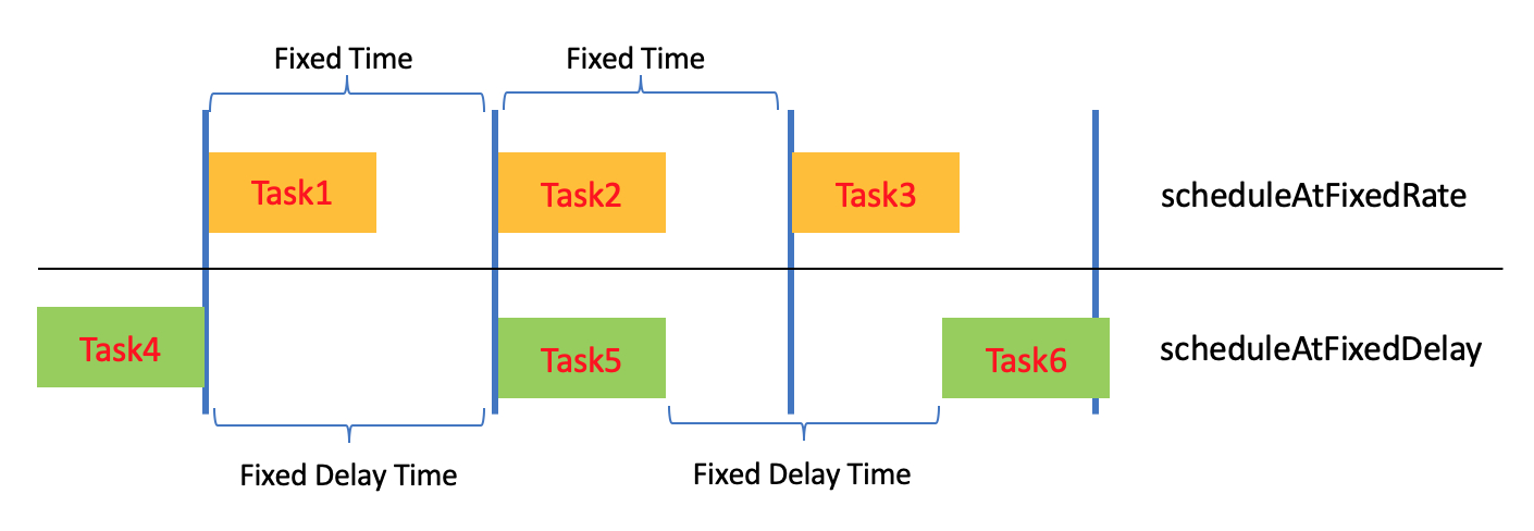 Screen Shot 2019-12-12 at 2.33.08 PM.png