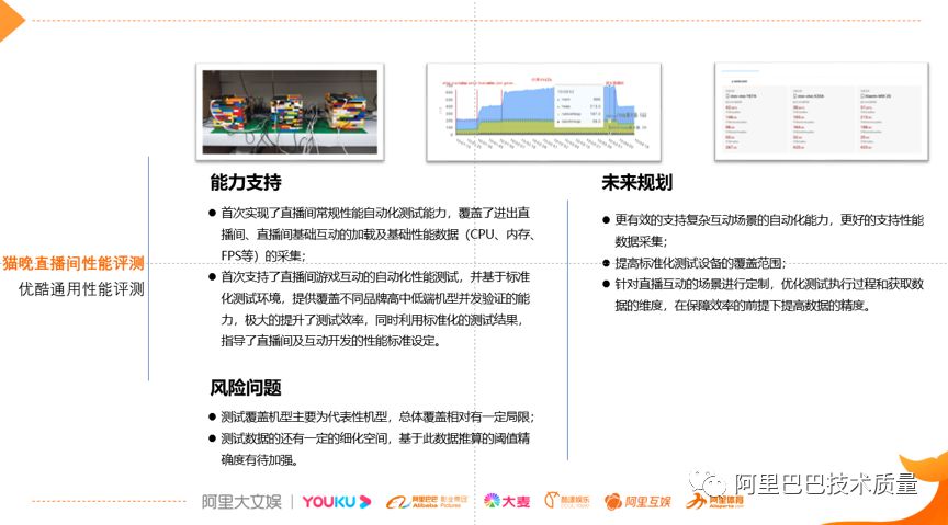 故障治理 – 优酷双11猫晚技术质量保障