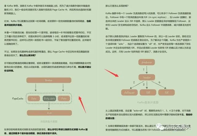 Alibaba年薪百万架构师纯手打淘宝，天猫等双十一秒杀活动亿级秒杀顶级教程文档 