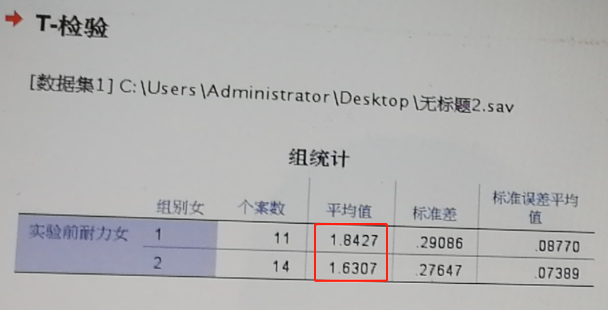 Spss 耐力跑的平均成绩为什么是1分84秒 一起学统计工具的个人空间 Oschina