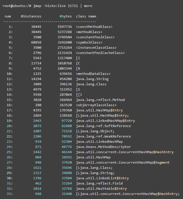 JVM性能调优监控工具jps、jstack、jmap、jhat、jstat、hprof使用详解 