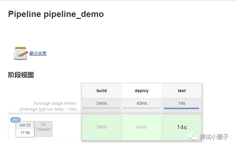 Jenkins集成必会技能——pipeline入门教程 