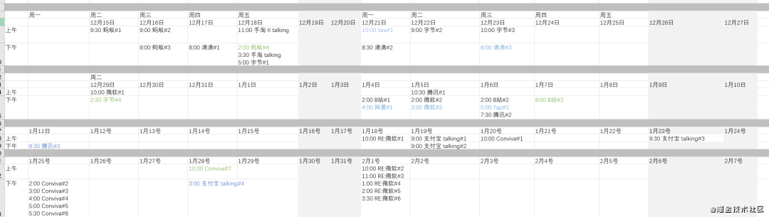 这是我面试 42 场拿下字节、微软 offer 的方法论！