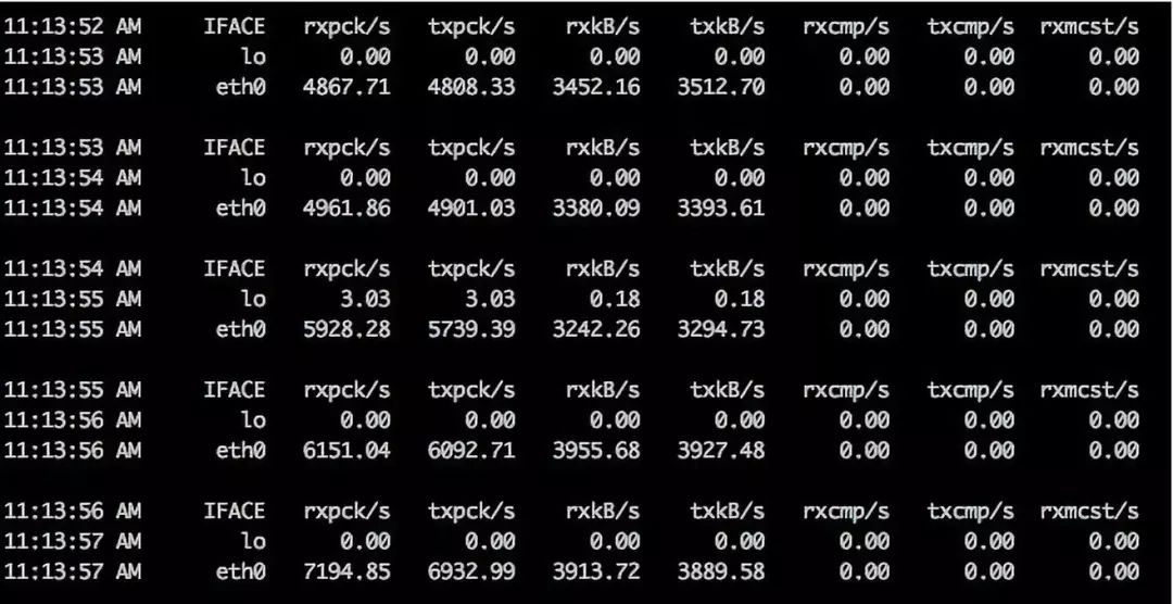 Linux之《荒岛余生》（五）网络篇 