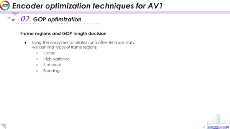 AV1编码器优化技术 