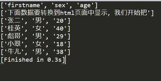 (十四) 初遇python甚是喜爱之案例：CSV文件内容转换为HTML输出 