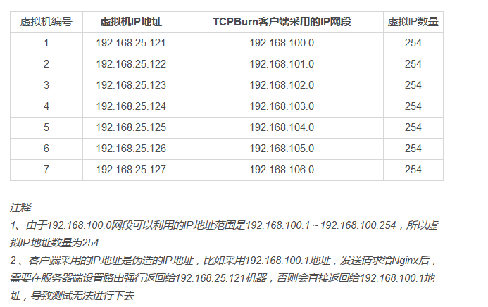 6ff2d536fae07efcc840d4956c6b6b5c1f23b157fe3a77f3f214eb6cdf962044.