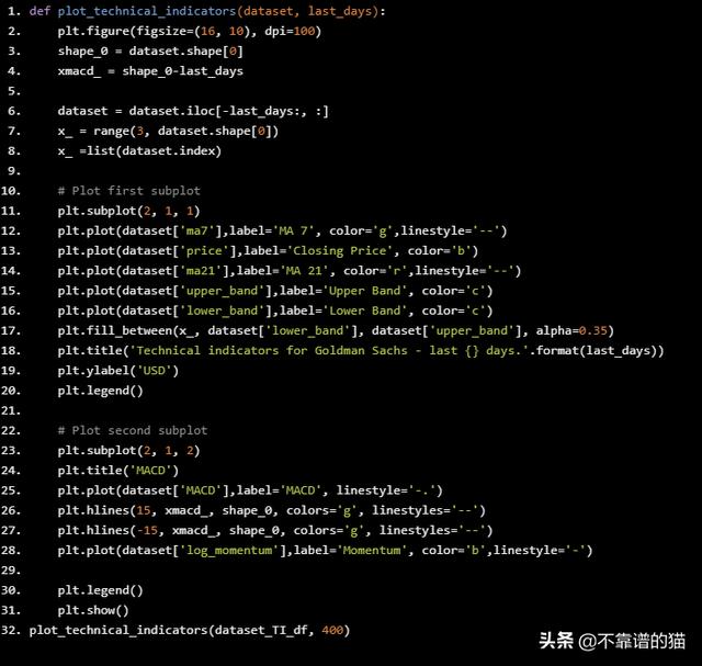 利用深度学习来预测股票价格变动(长文,建议收藏)