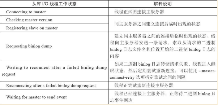 QQ截图20170722220305.png-109.4kB