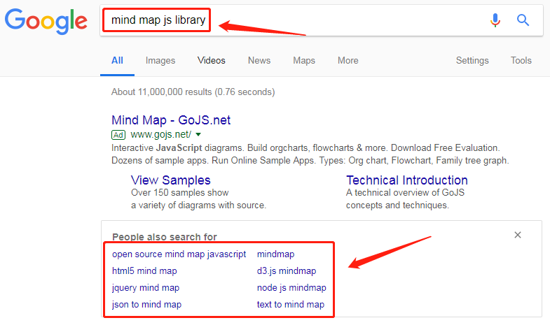 Adornment Oschina 中文开源技术交流社区