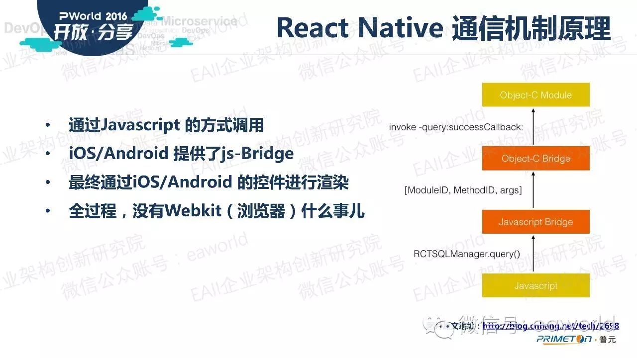 React Native 移动技术在企业架构的应用 