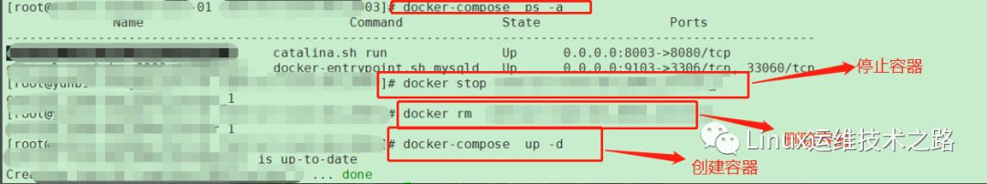 Docker容器、Tomcat应用日志时间不一致如何解决 