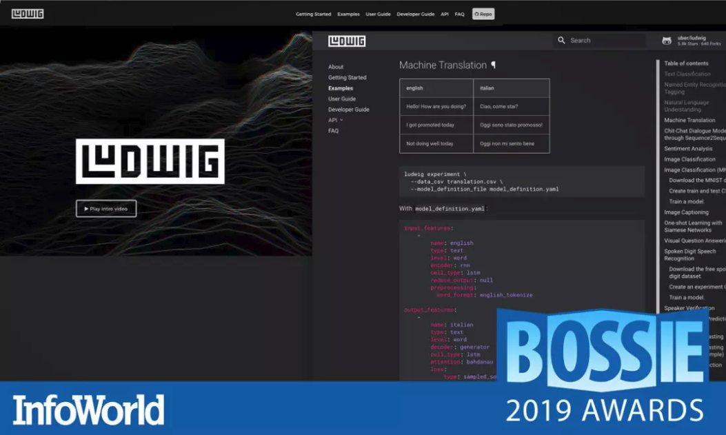 InfoWorld 公布 2019 年最佳开源软件