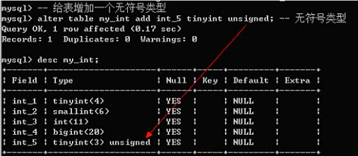 MySQL之字段数据类型和列属性 