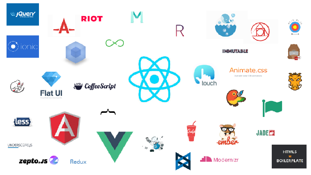 前端框架百家争鸣