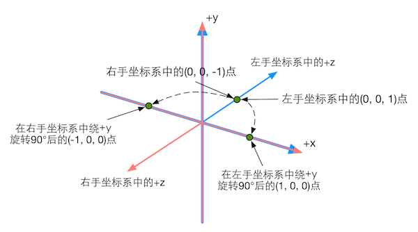 difference_between_left_right_2.png-59.4kB