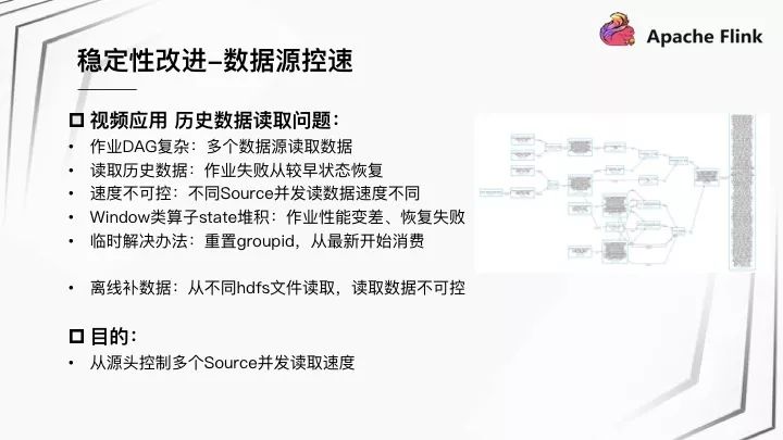 Apache Flink 在快手的应用与实践 