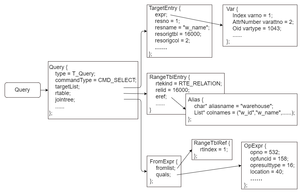 77cf2c43-935d-4d34-a467-397d30060c69.png