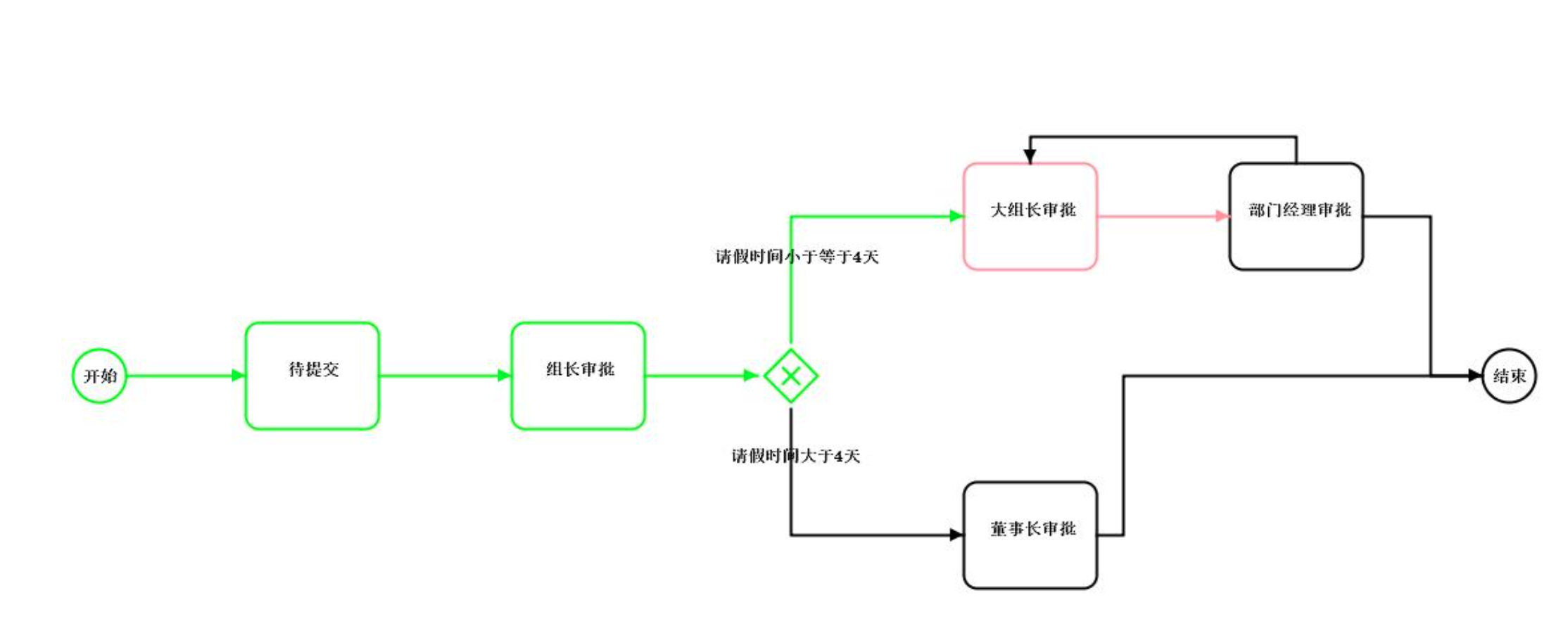 输入图片说明