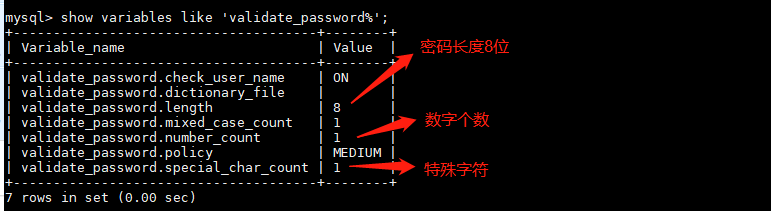 CentOS 7上安装MySQL 8 