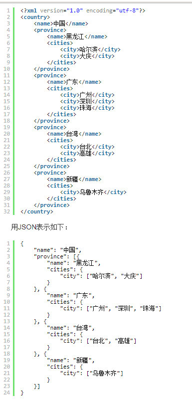 json与xml对比