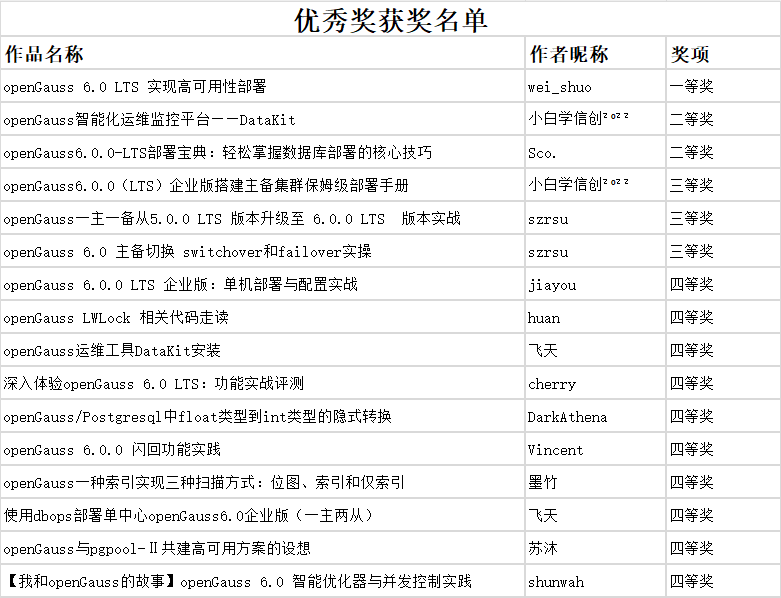 7a01f797-c5e0-4c31-a977-699f477bf5a4.png