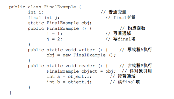 Java 中 final 内存语义 