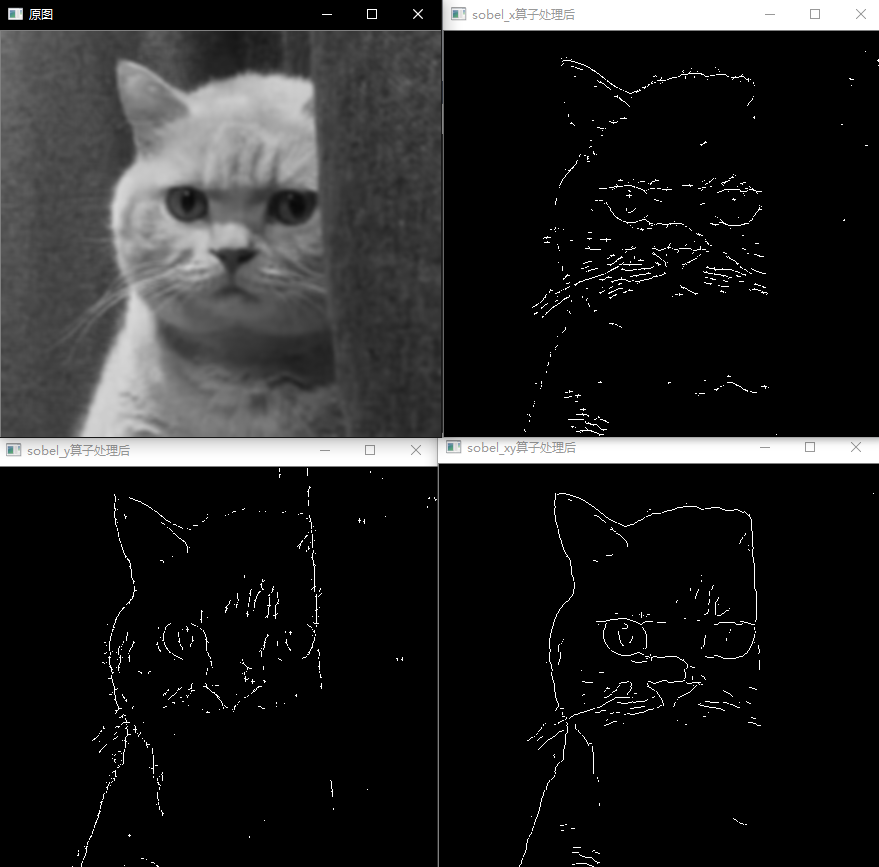 14、OpenCV实现图像的空间滤波——图像锐化及边缘检测 