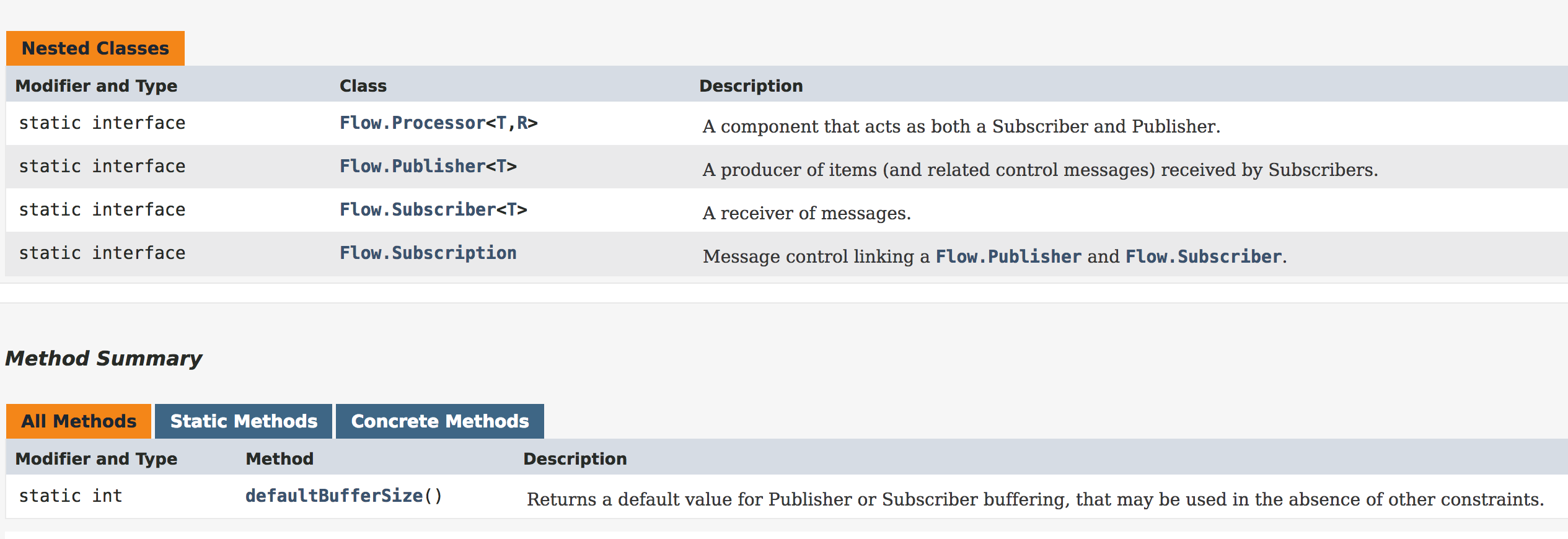 flow-reactive-streams-in-java-java