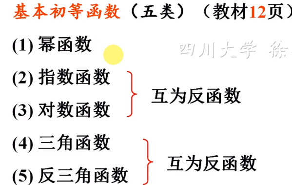 C语言幂函数 Oschina 中文开源技术交流社区