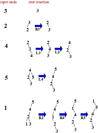 splay2.png splay2.png