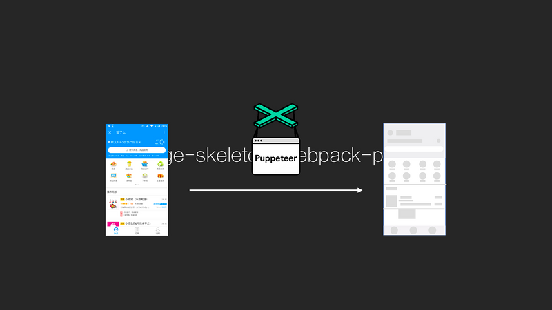 自动生成骨架屏 自动生成骨架屏