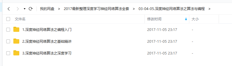 深度神经网络算法