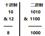 Java位运算原理及使用讲解 