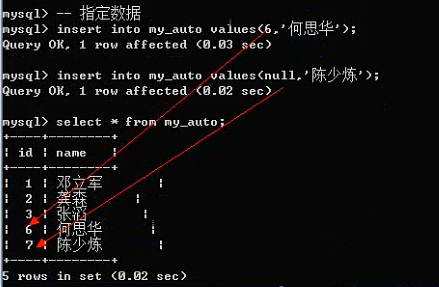 MySQL之字段数据类型和列属性 