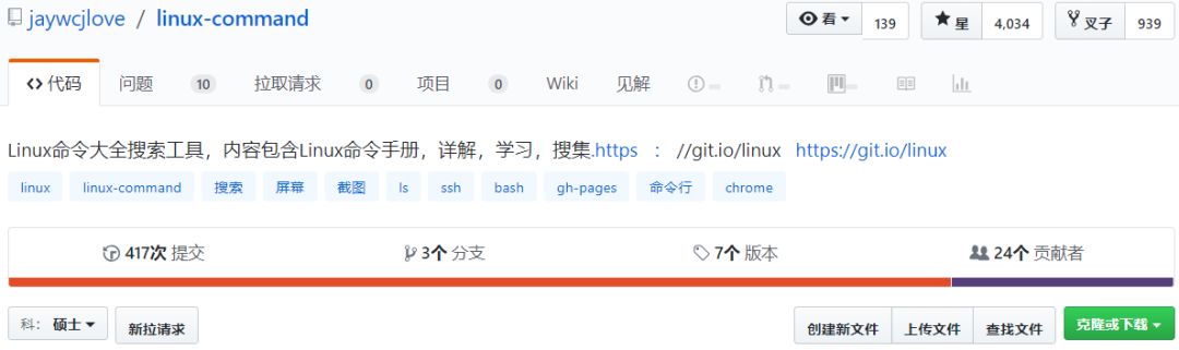 你要的linux命令手册 这个开源项目里全都有 丶平凡世界的个人空间 Oschina 中文开源技术交流社区