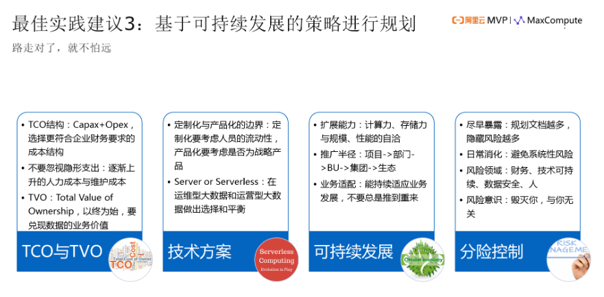 基于阿里云 MaxCompute 构建企业云数据仓库CDW的最佳实践建议-CSDN博客